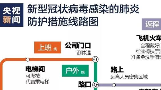 门把手上发现新型冠状病毒踪迹！你的手机、键盘等都可能中招！