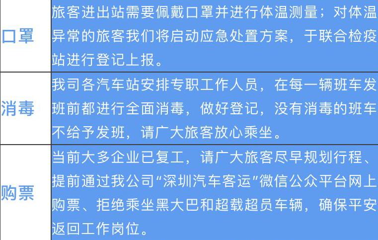 2月17日起，深圳部分汽车站客运班线班车运营逐步恢复  