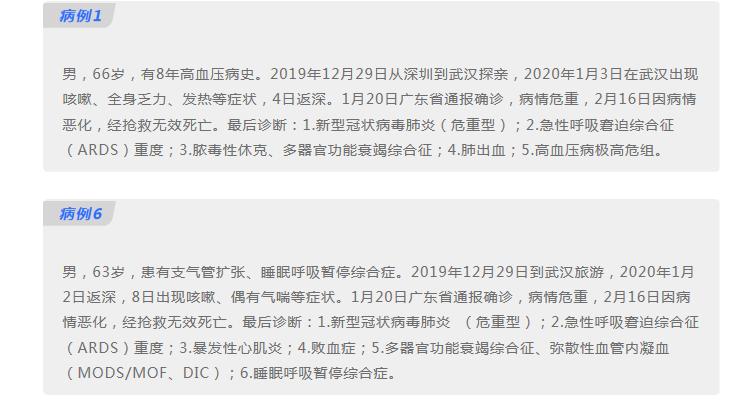 深圳新增1例，累计416例！死亡病例个案公布