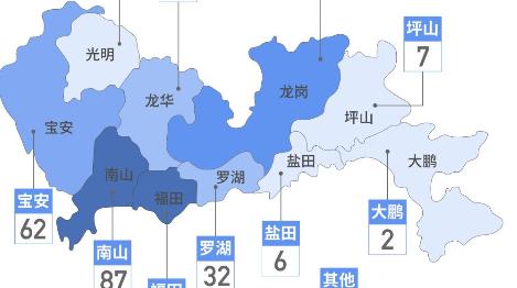 深圳“0”新增！累计418例，在院65例（截至3月4日）