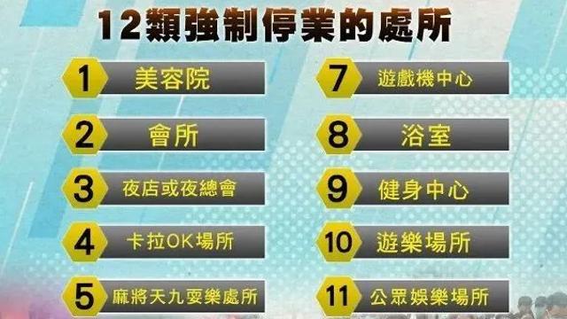 深圳连续75天零新增！香港新增48例新冠确诊病例