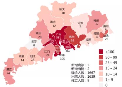 7月23日深圳无新增病例