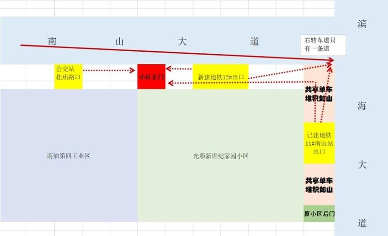 地铁修建引发交通拥堵？已协调地铁优化建设